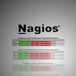 How to Automatically Monitor your Website